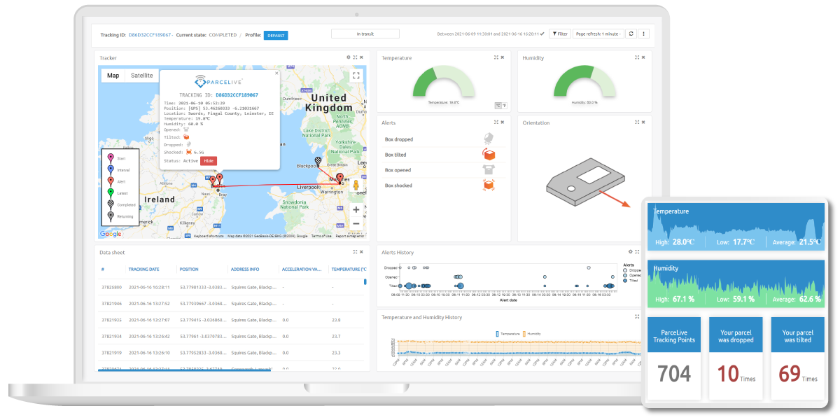 Shareable Link: Instantly View A Customer Journey On The ParceLive Portal!
