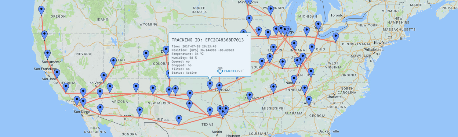 Optimising Networks With The Internet Of Things
