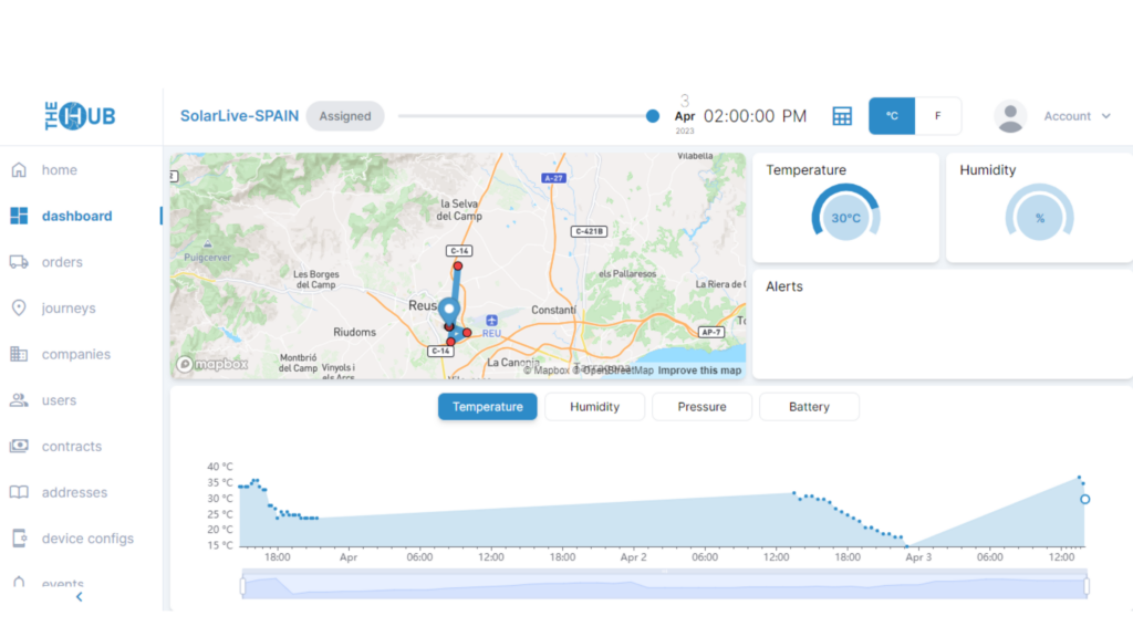 SolarLive solar powered gps tracker mounted